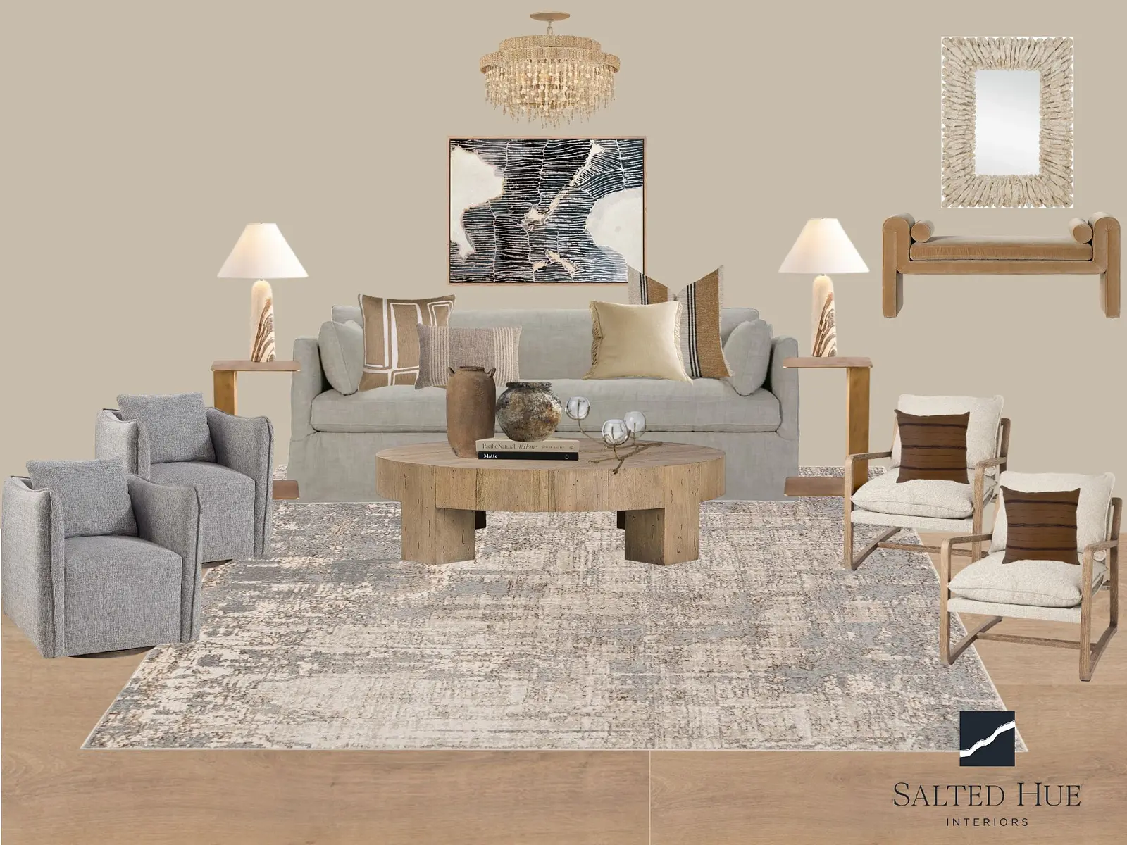 The Signature Style Showcase